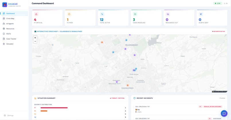 KHABAR — AI Crisis Intelligence & Response Orchestrator – screenshot 7