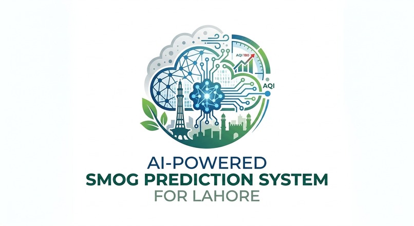 AI- Powered Smog Prediction System For Lahore – screenshot 1