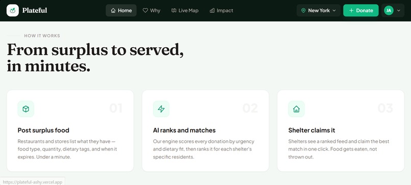 Plateful – screenshot 3