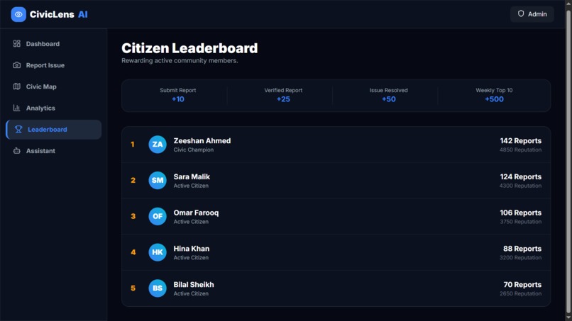 IssueNet AI – screenshot 6