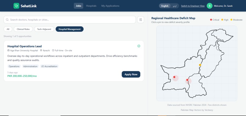 SehatLink – screenshot 2