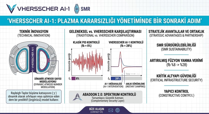 Vhersscher AI-1 – screenshot 3