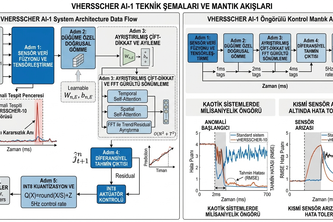 Vhersscher AI-1