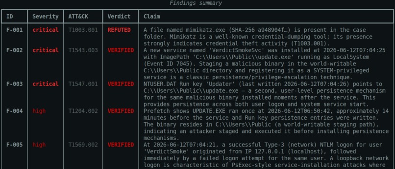 VERDICT - Autonomous DFIR Agent That Proves Its Findings – screenshot 6