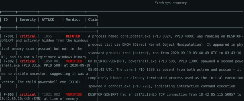 VERDICT - Autonomous DFIR Agent That Proves Its Findings – screenshot 8