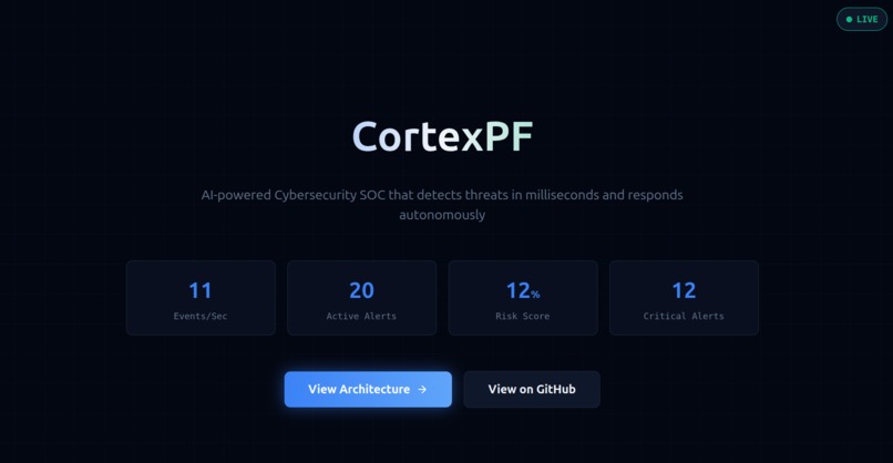 CortexPF – screenshot 2