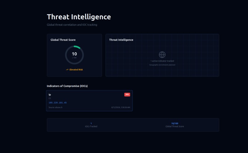 CortexPF – screenshot 4