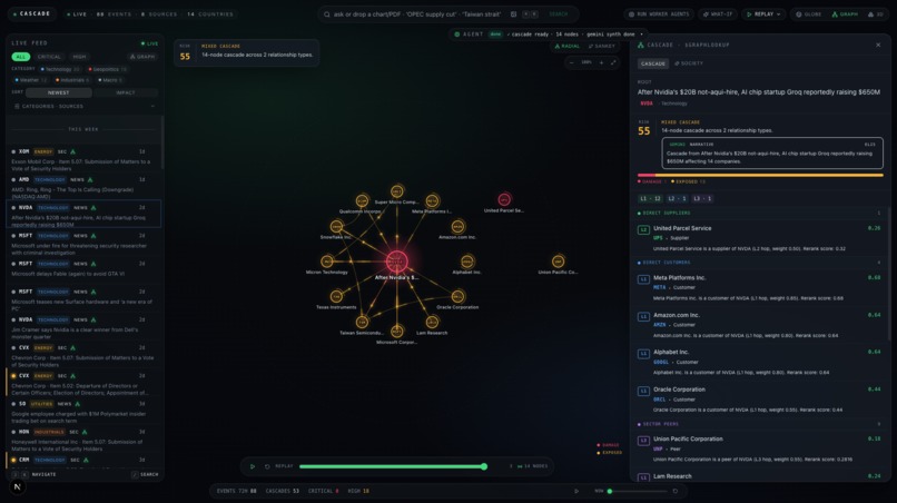 Cascade – screenshot 6