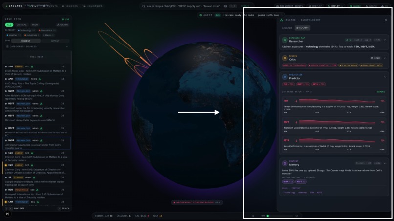 Cascade – screenshot 4