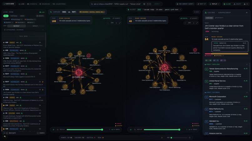 Cascade – screenshot 5