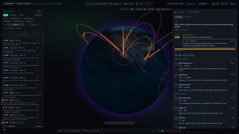 Cascade – screenshot 3