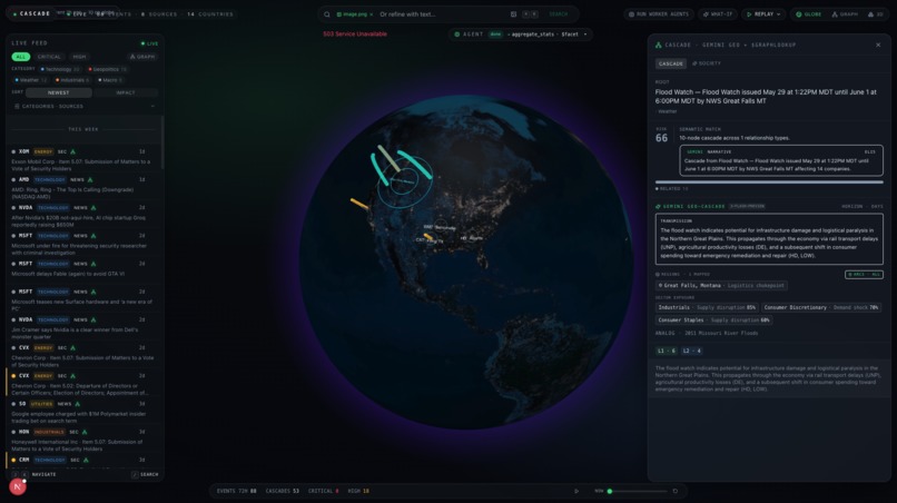 Cascade – screenshot 2