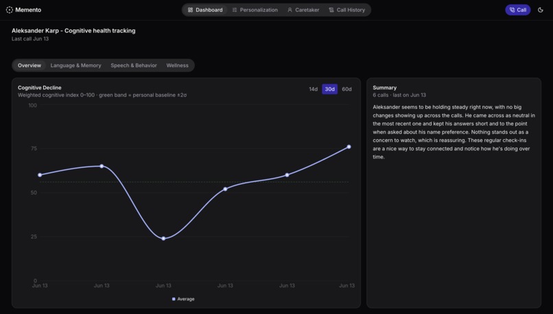 Memento – screenshot 4
