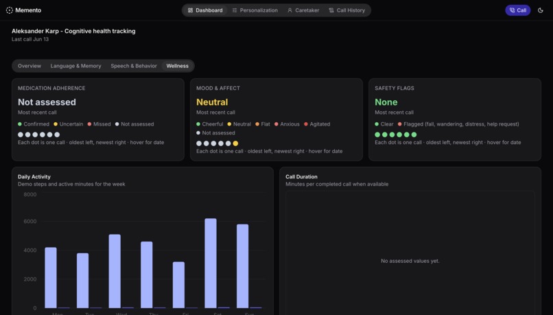 Memento – screenshot 5