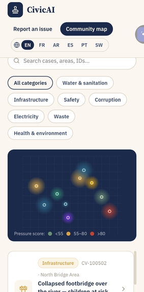 Civic AI – screenshot 5