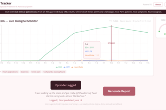 Tilt Tracker