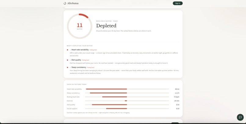 AlloStatus – screenshot 1