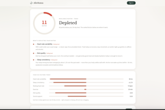 AlloStatus
