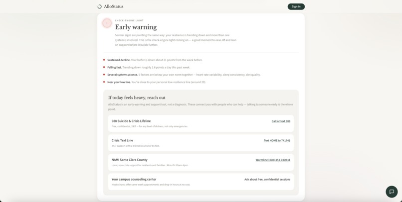 AlloStatus – screenshot 3