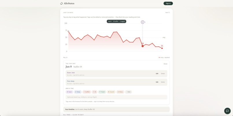 AlloStatus – screenshot 4