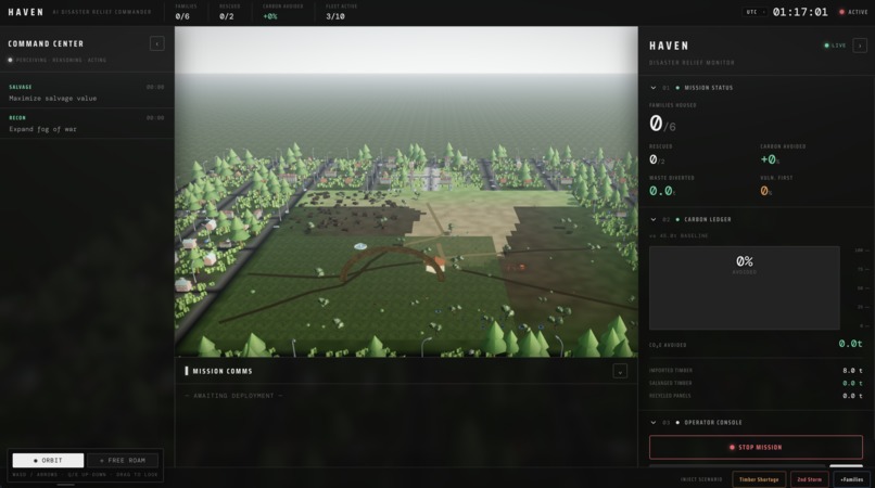 Haven – screenshot 2