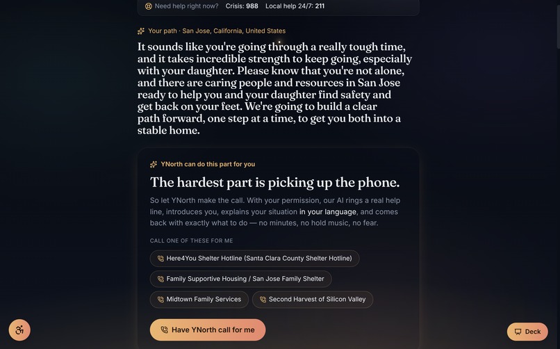 YNorth – screenshot 2