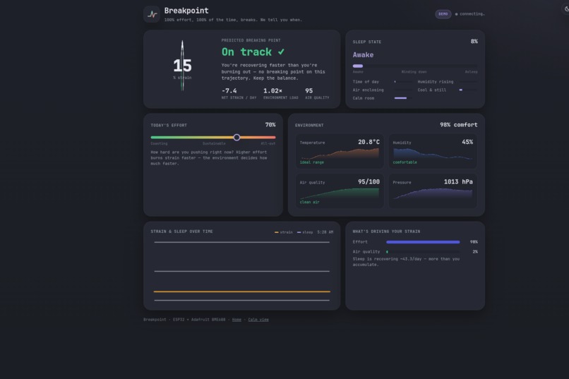 RestCue – screenshot 3