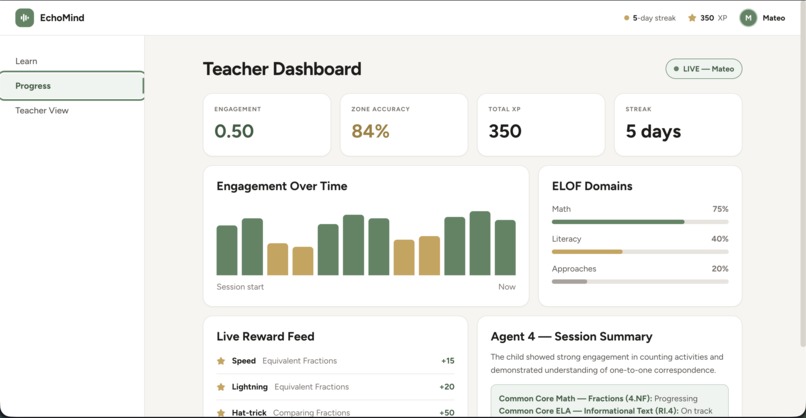 echomind – screenshot 2