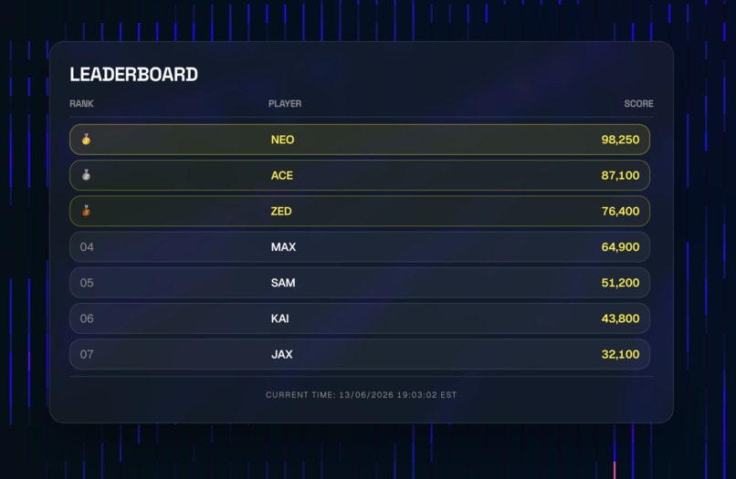 SignRunner – screenshot 3