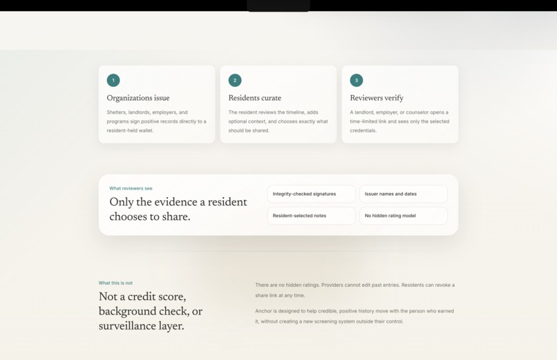 Anchor – screenshot 2