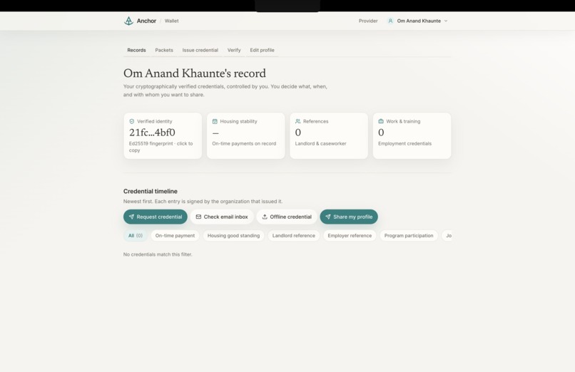Anchor – screenshot 7