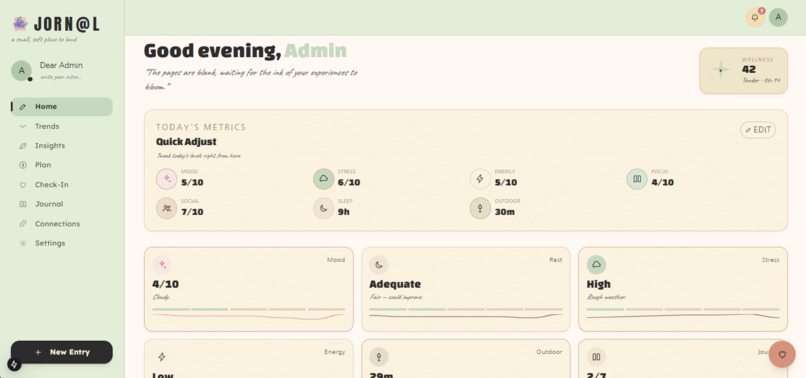 J0RN@L – screenshot 7