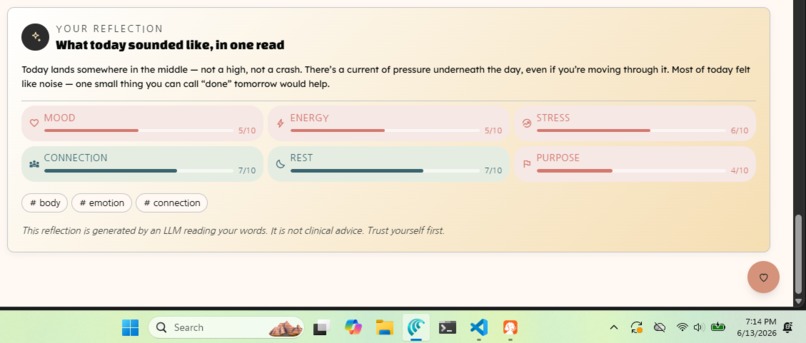 J0RN@L – screenshot 8