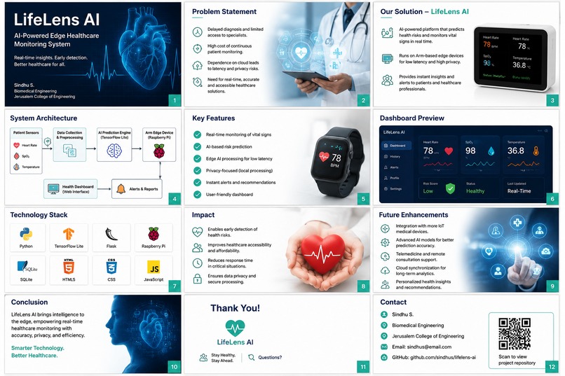 LifeLens AI – screenshot 2