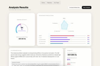 DiscoverBio
