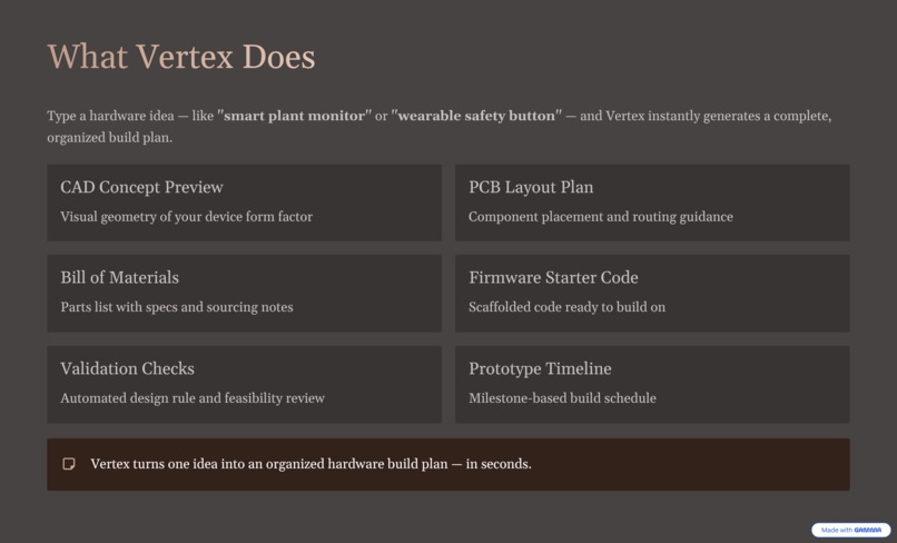 Vertex – screenshot 2