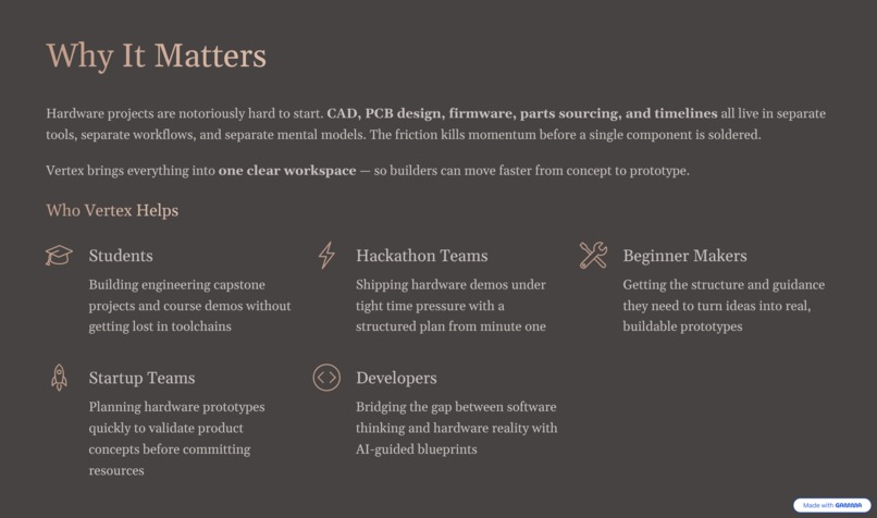 Vertex – screenshot 3