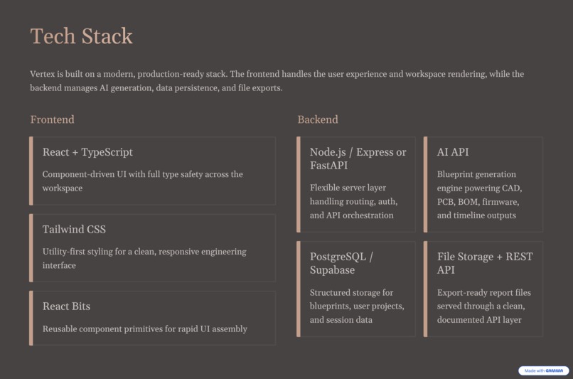 Vertex – screenshot 4
