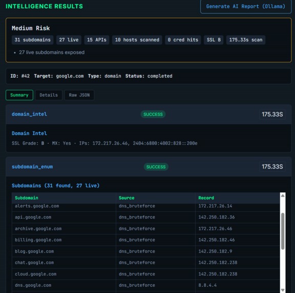 IntelForge – screenshot 2