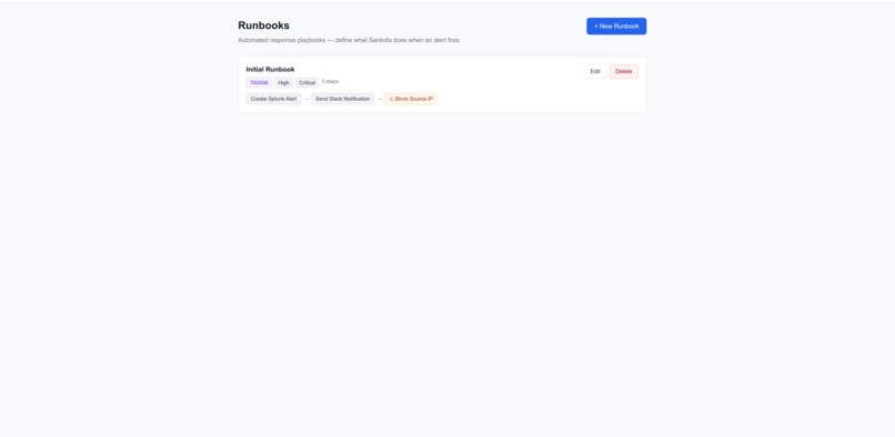Sankofa – screenshot 3