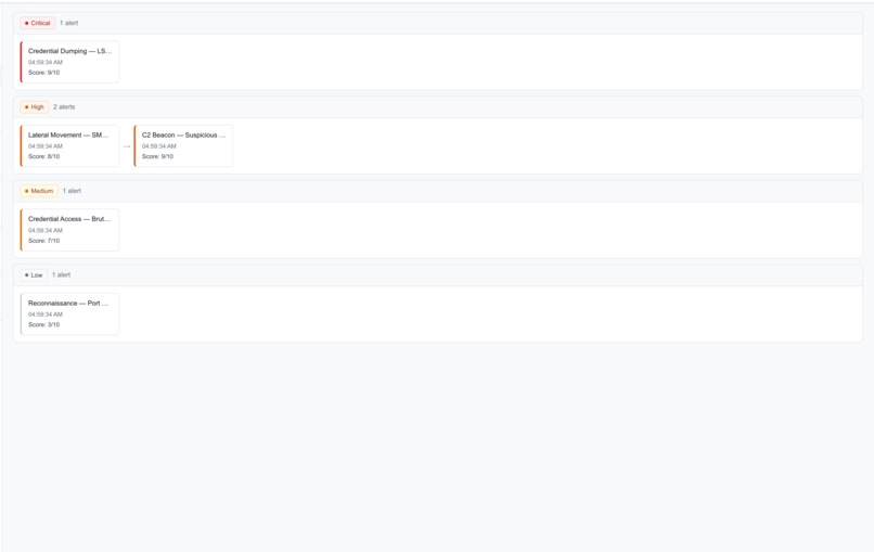 Sankofa – screenshot 5