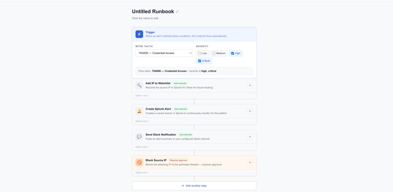 Sankofa – screenshot 4