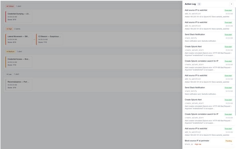 Sankofa – screenshot 7