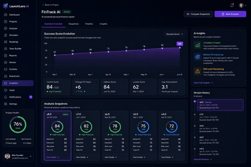 LaunchLens AI – screenshot 4