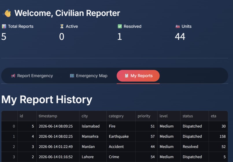 Smart Emergency Response System – screenshot 6