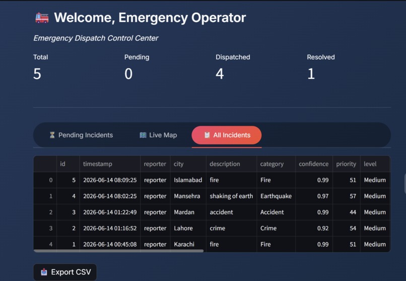 Smart Emergency Response System – screenshot 8