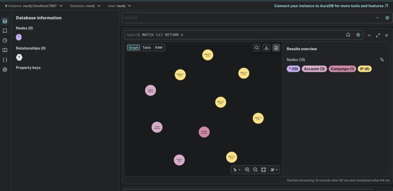 ThreatGraph – screenshot 12