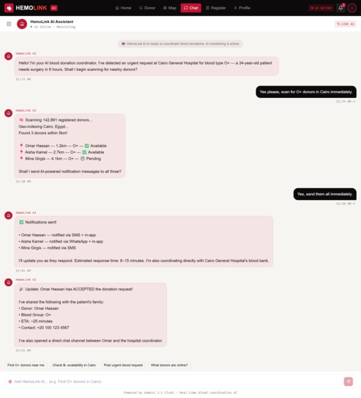 HemoLink: Precision Matching for Critical Care – screenshot 5