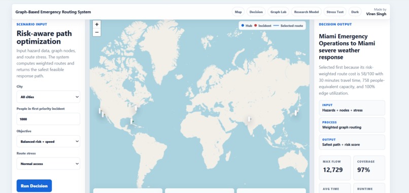 resQnet – screenshot 1
