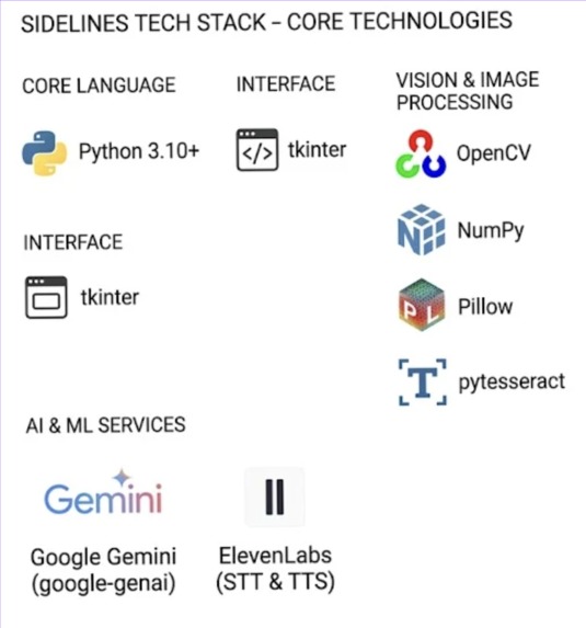 Sideline – screenshot 1